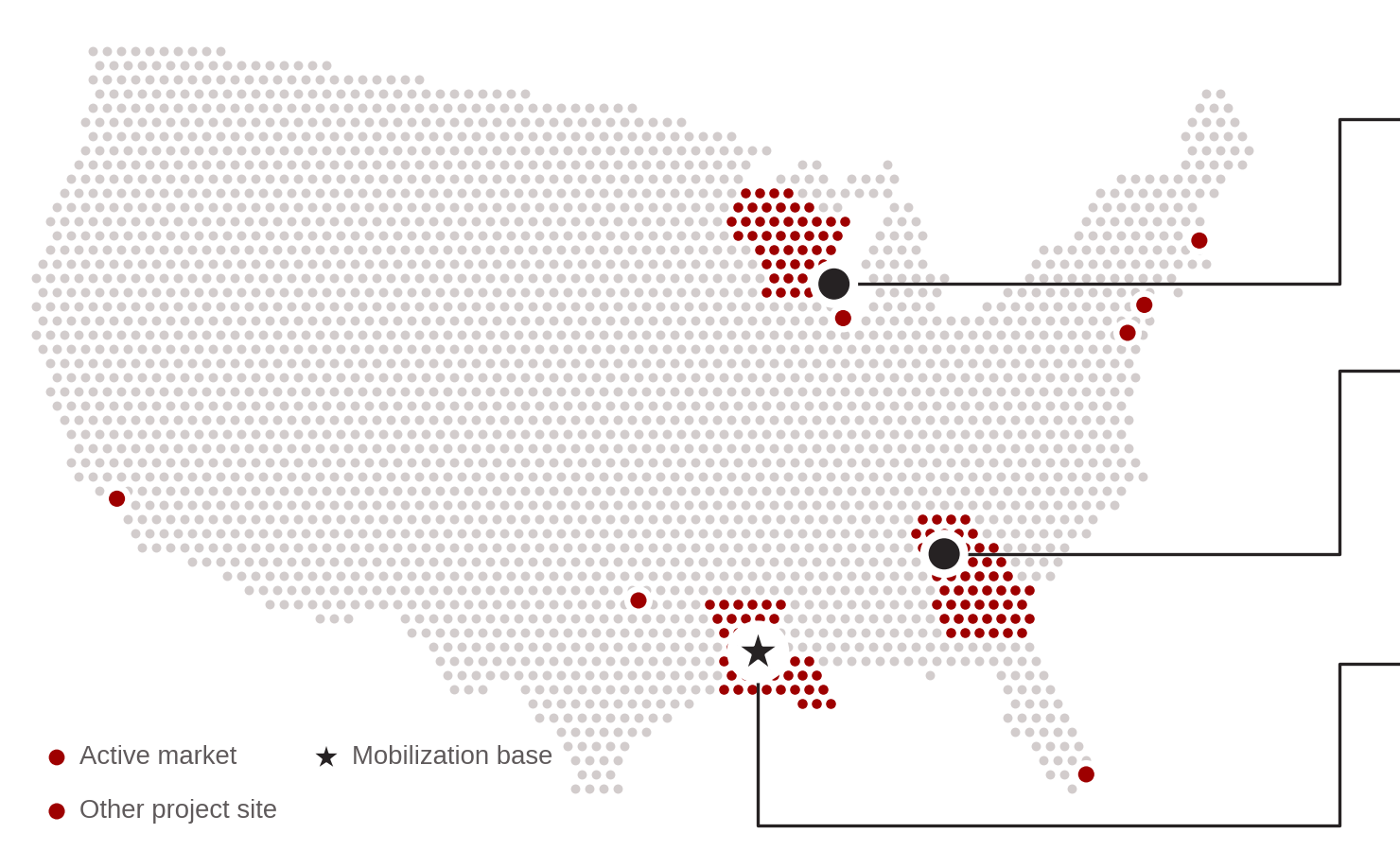 Map of the United States marking active markets in Georgia and Wisconsin, a mobilization base in Louisiana, and other project sites across the country